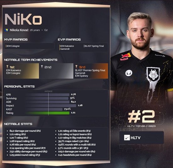 LPL春季赛今日首发名单：Uzi暂时无缘战RNG