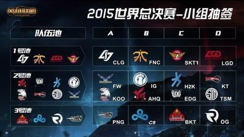 传闻： Nertz 可能会取代 YEKINDAR 加入 Liquid；