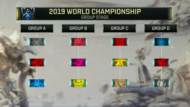 BLG被LPL惩罚？周末黄金档和TT同一档