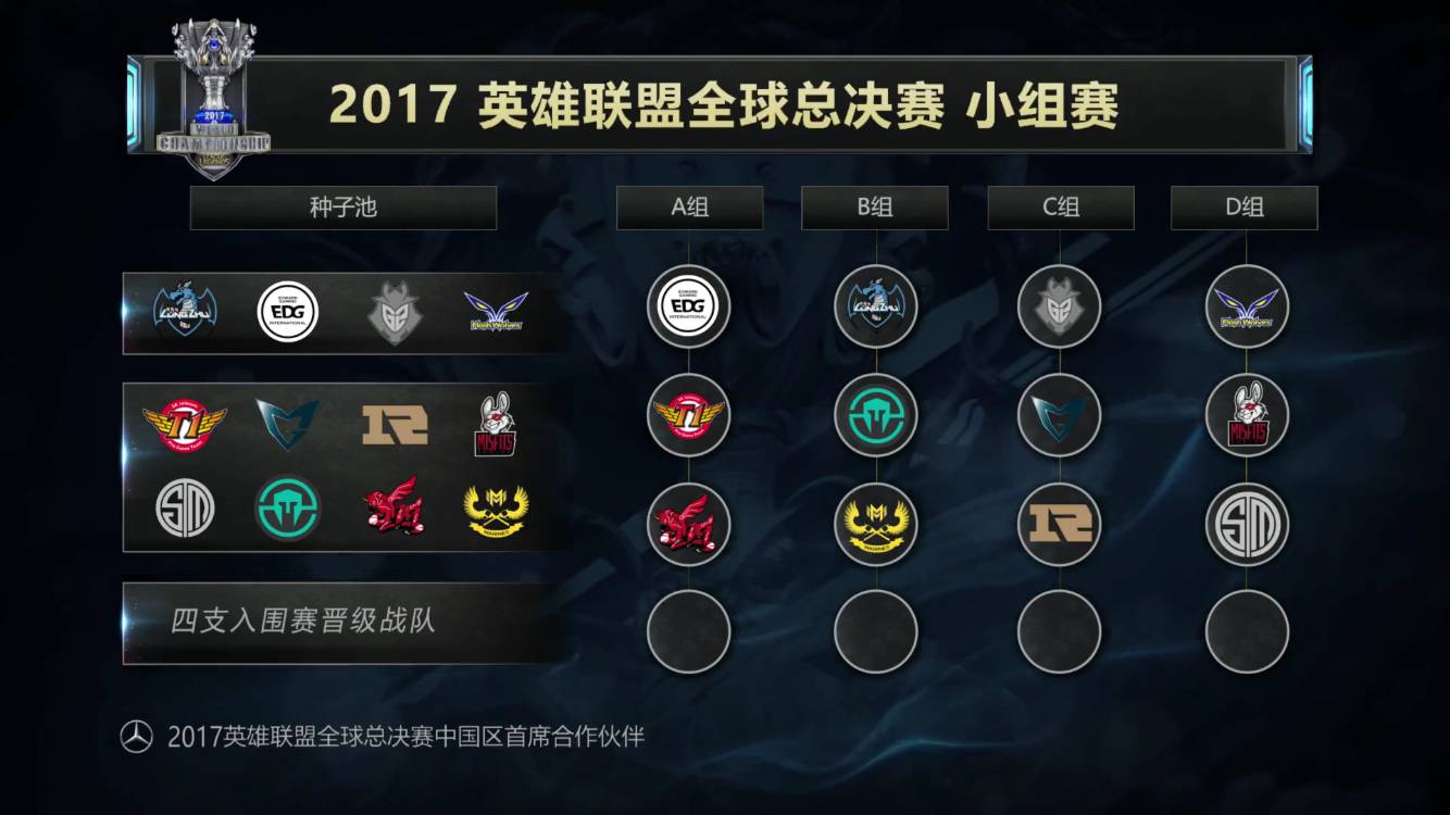结束了他的六年 JD Gaming 职业生涯！官方：打野 Kanavi 今天离队！
